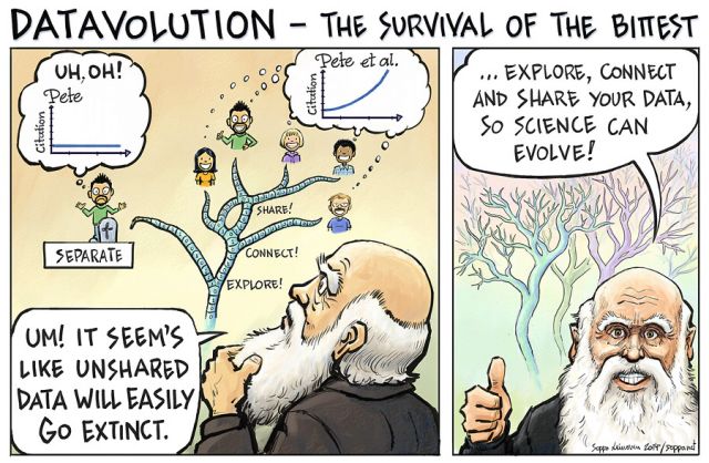  Datavolution - data and science, keywords:
 data science research open access share evolution extinction Darwin explore connect biology natural cartoon