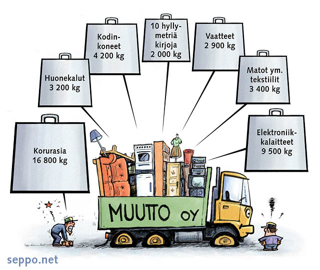  Kodin tavarat ja luonnonvarat - MIPS, keywords:
 mips koti tavara kulutus ekologinen selkäreppu muuttoauto luonnonvarat piirros pilapiirros