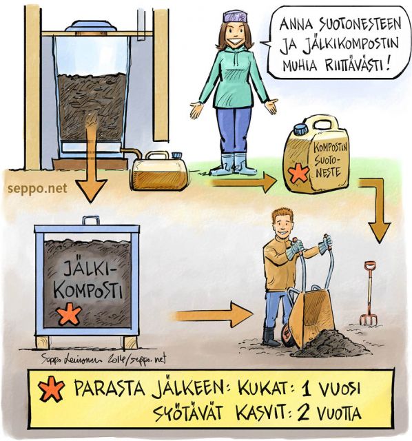  Kompostoiva vessa - ravinteet talteen, keywords:
 virtsa pissa kakka uloste kierrätys ravinteet typpi fosfori kestävä viljely komposti suotoneste kompostikäymälä säilytys hygienisointi levitys käyttö piirros